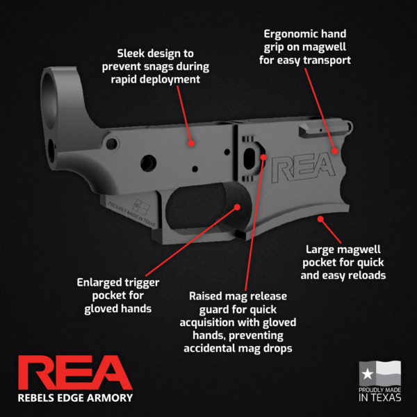 AR-15 stripped lower receiver features